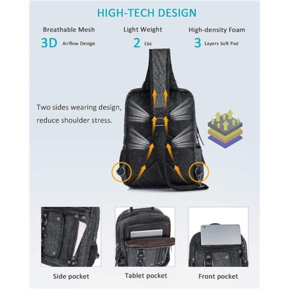 Messenger Bag for Men Canvas Sling Bag Crossbody Backpack Laptop Shoulder Bag - Picture 5 of 6